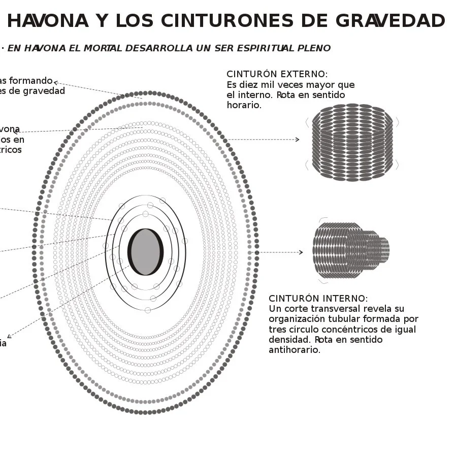 19.11: The Urantia Book