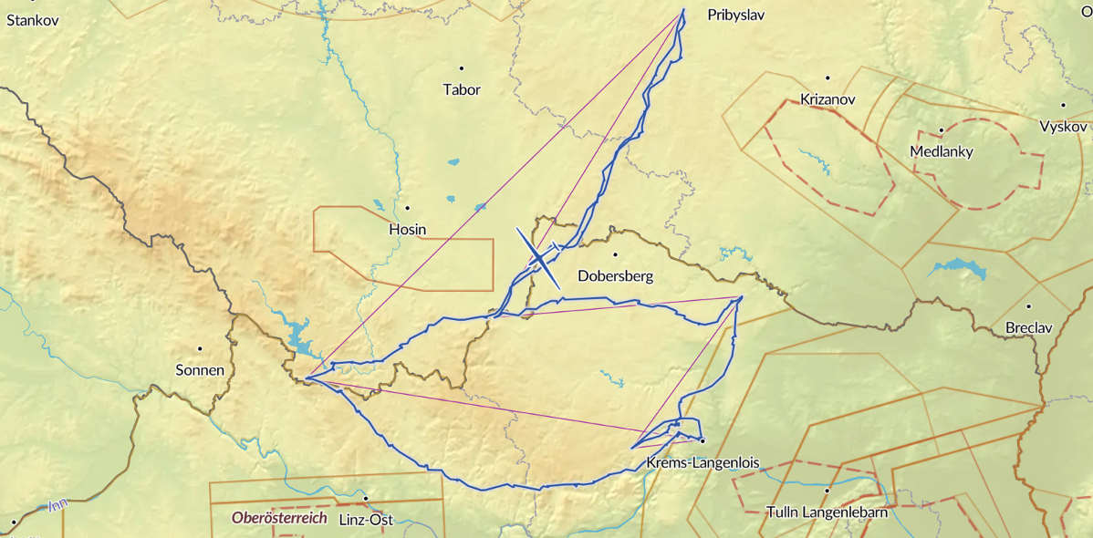 Rückblick Saison 2025 