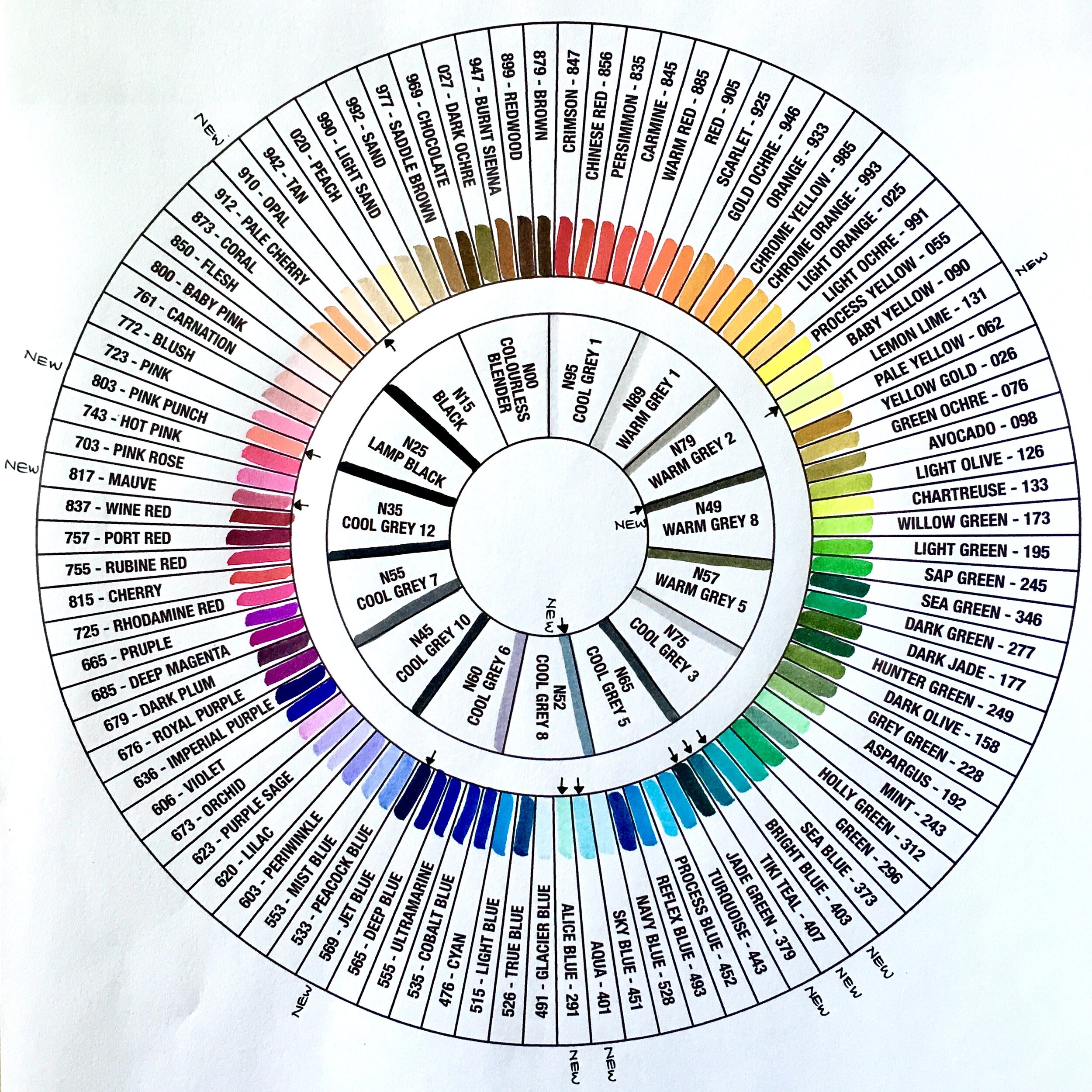Tombow Brush Pen Color Selector and Color Tracker – Paper Crafting
