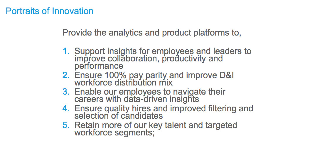 Figure 4 : Portraits of Innovation from PayPal's People Analytics team (Source: Jeremy Welland)