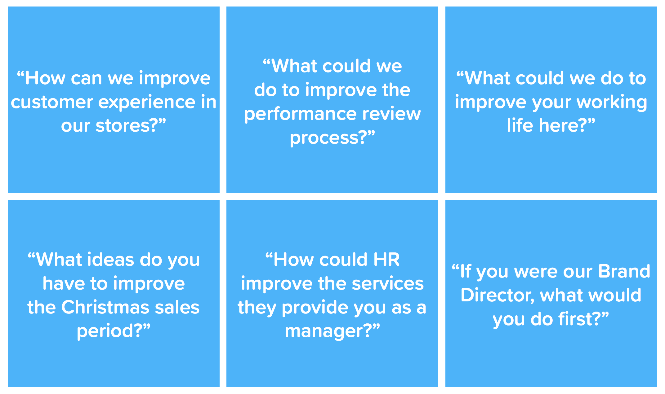 FIG 6: Examples of typical business questions that can be answered using employee text analysis (Source: Andrew Marritt)