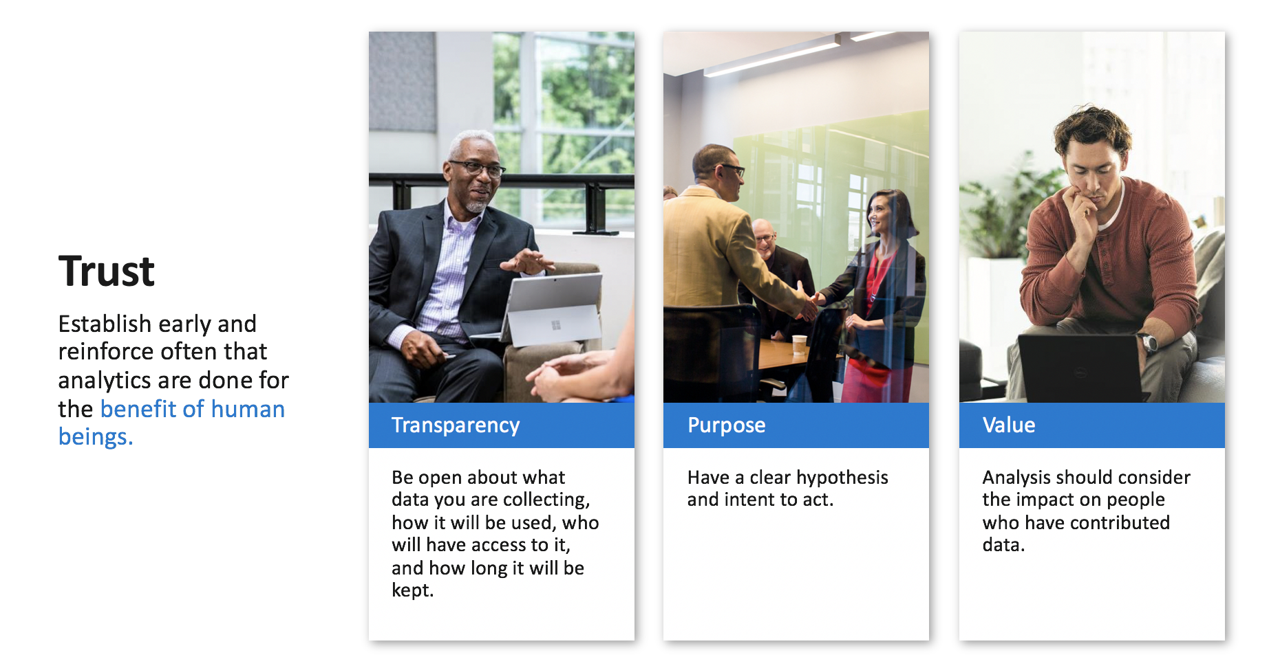 FIG 1: Three components of building employee trust with people analytics (Source: Dawn Klinghoffer, Microsoft)