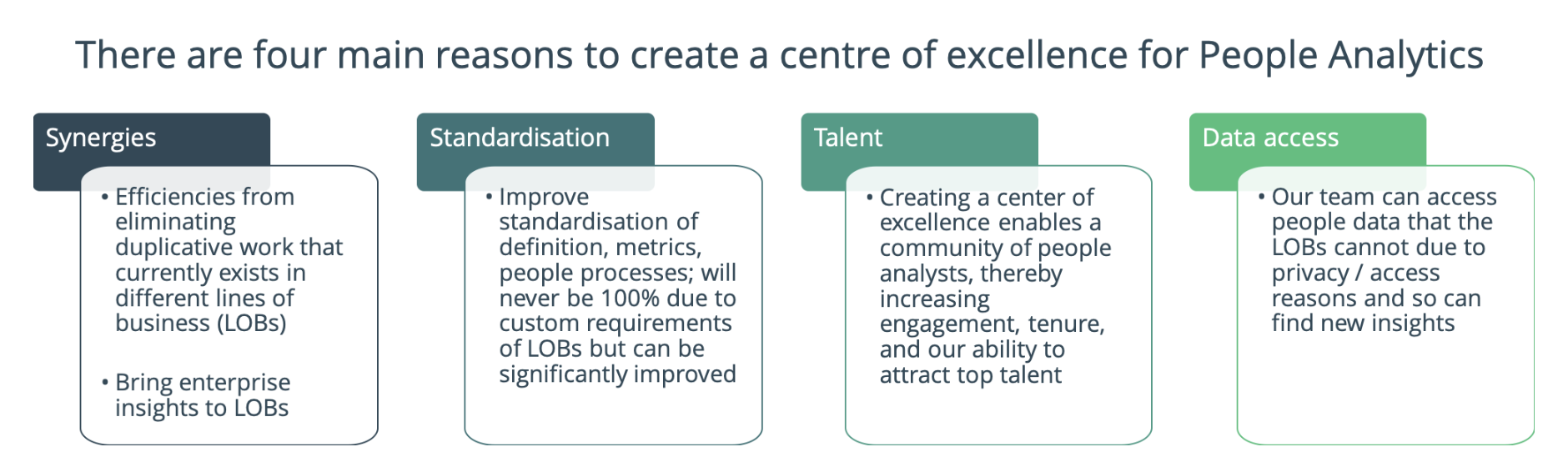 FIG 6: Reasons to create a Centre of Excellence for People Analytics (Source: Guru Sethupathy)