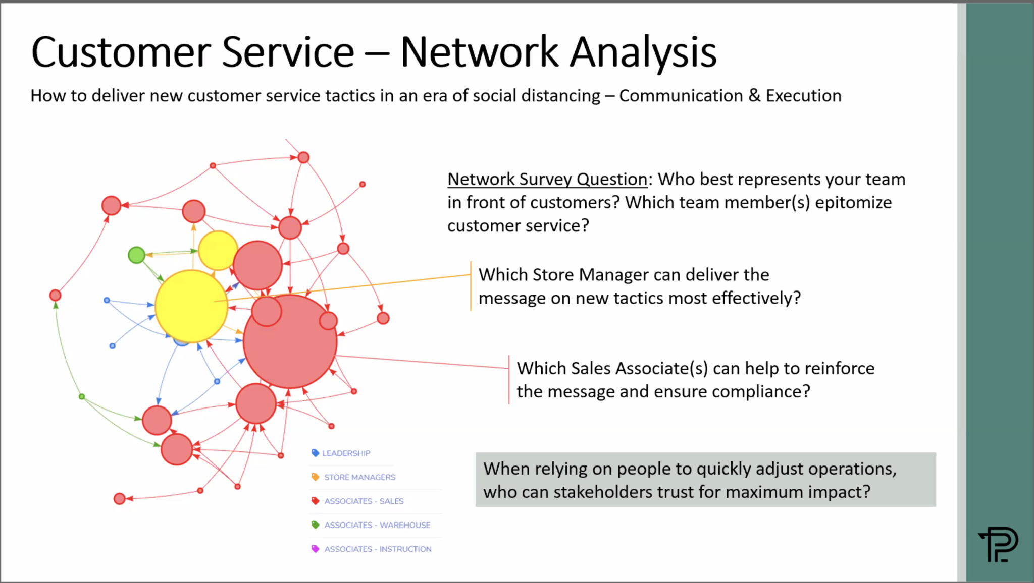 Resources for HR and People Analytics - COVID19 | myHRfuture