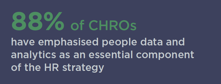 What Are the Challenges to Building Data Literacy Within HR and People ...