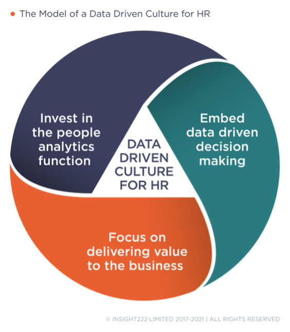 How Tata Steel built its analytics capabilities