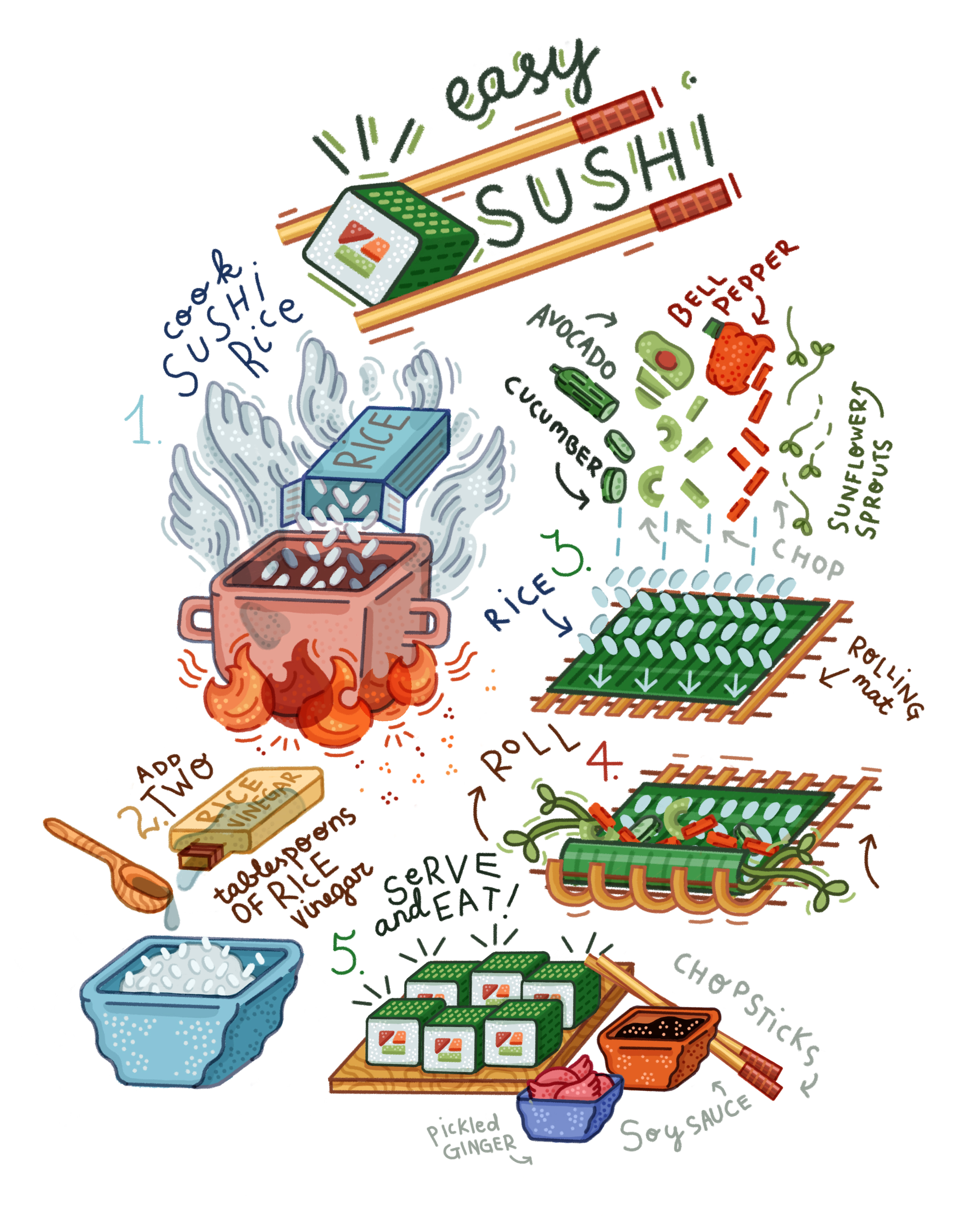 sushi.jpg