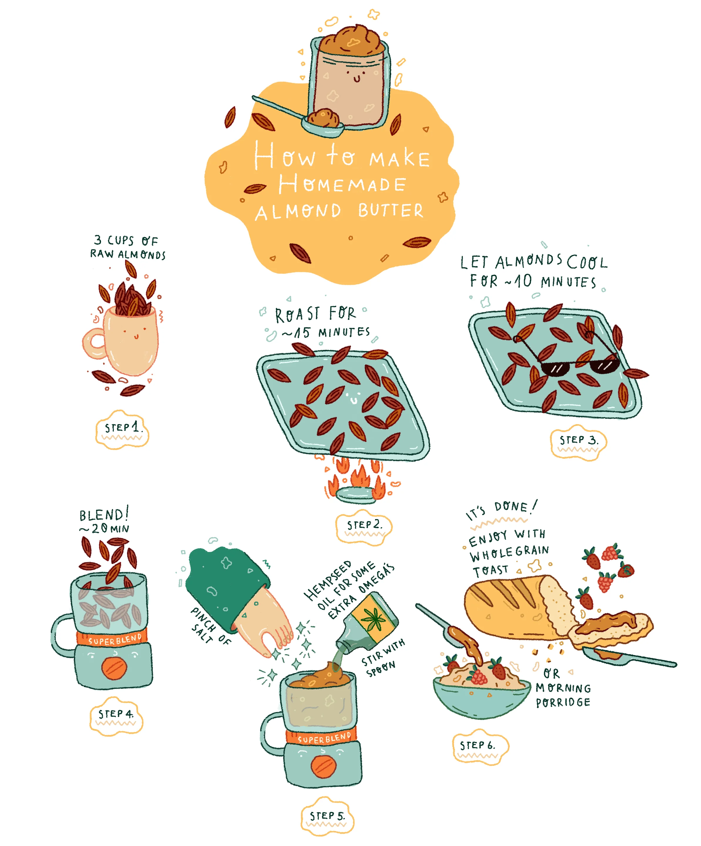 almond butter recipe illustration food illustration health illustrator .jpg