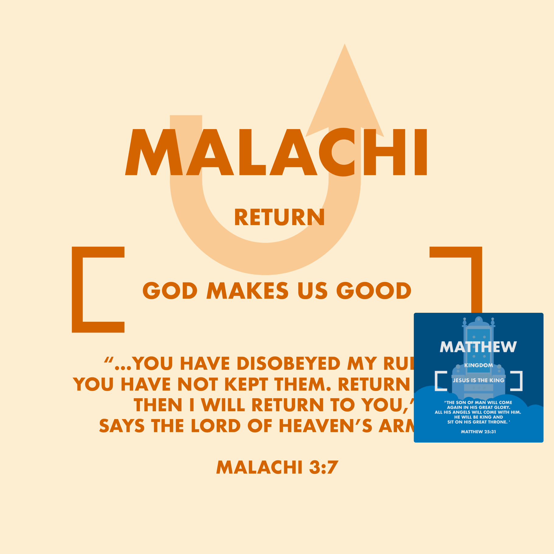 Books of the Bible_posters_37 Malachi.png