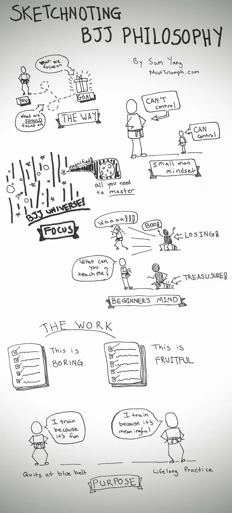 visual-guide-bjj-philosophy.jpg