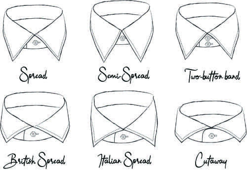 Custom-Made Men's Dress Shirts in Chicago and San Francisco