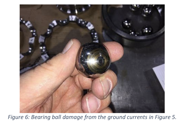 motordoc-ground-harmonics-damage-bearing-ball.png