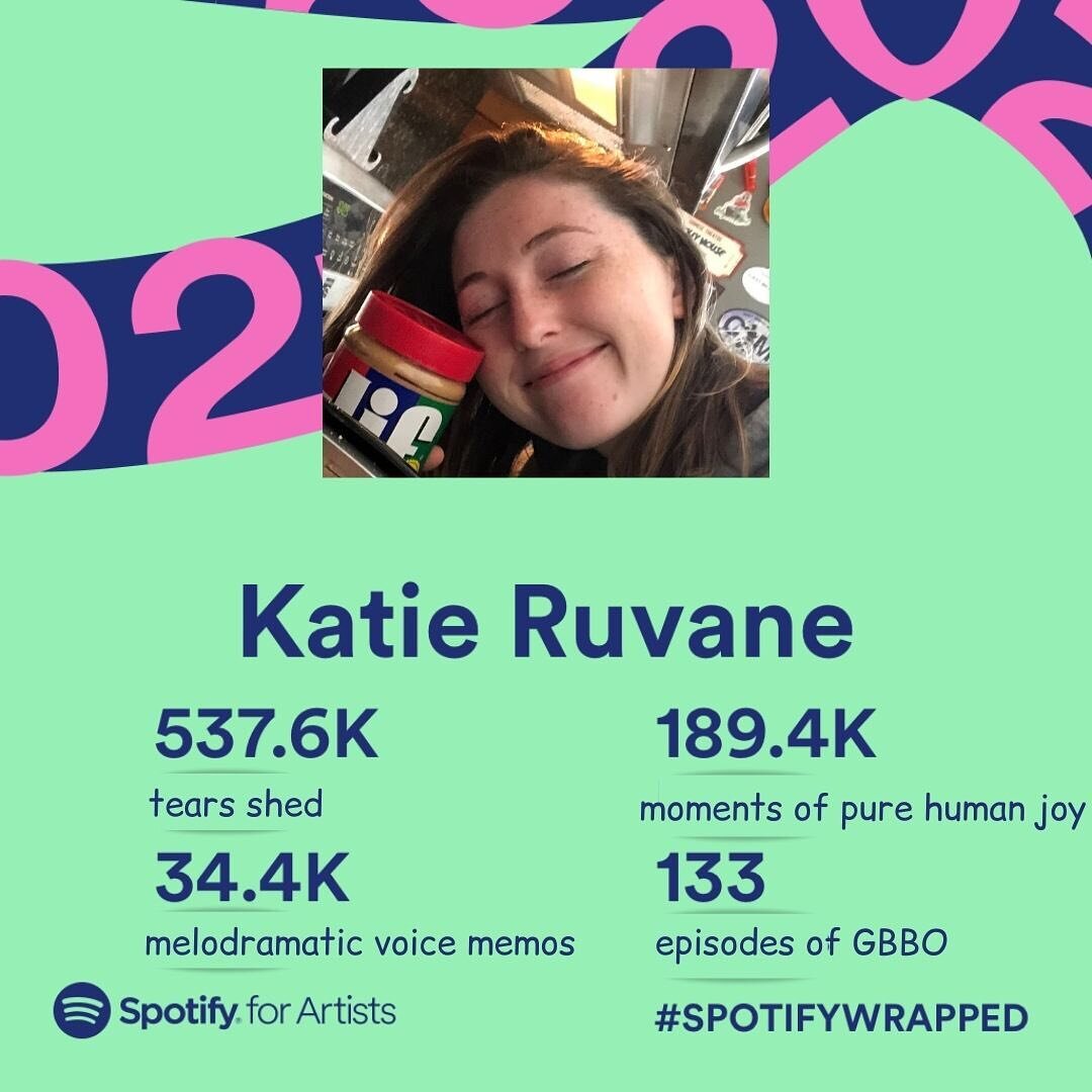 If you&rsquo;ve listened to my music this year, thankyouthankyouthankyou. Hug. Forehead kiss. Swipe for a nugget of creative wisdom and to see which singular artist snatched my soul up in 2021 ❤️