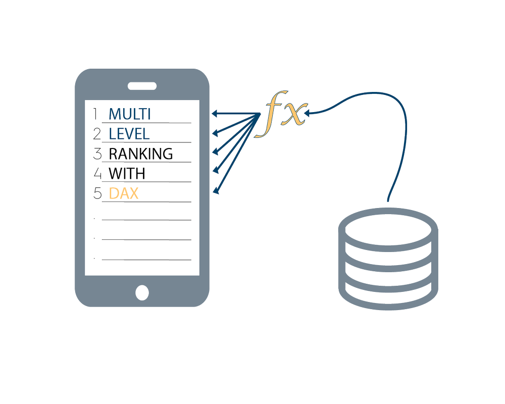 Dax quick tip specify multi condition ranks blog freshbi