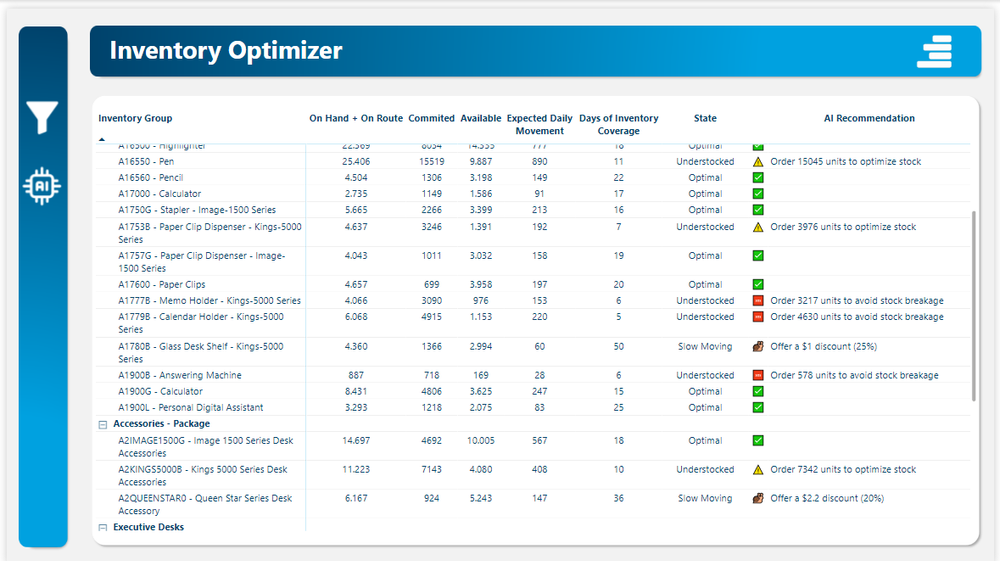 Optimizing Inventory Management with AI | Blog | FreshBI
