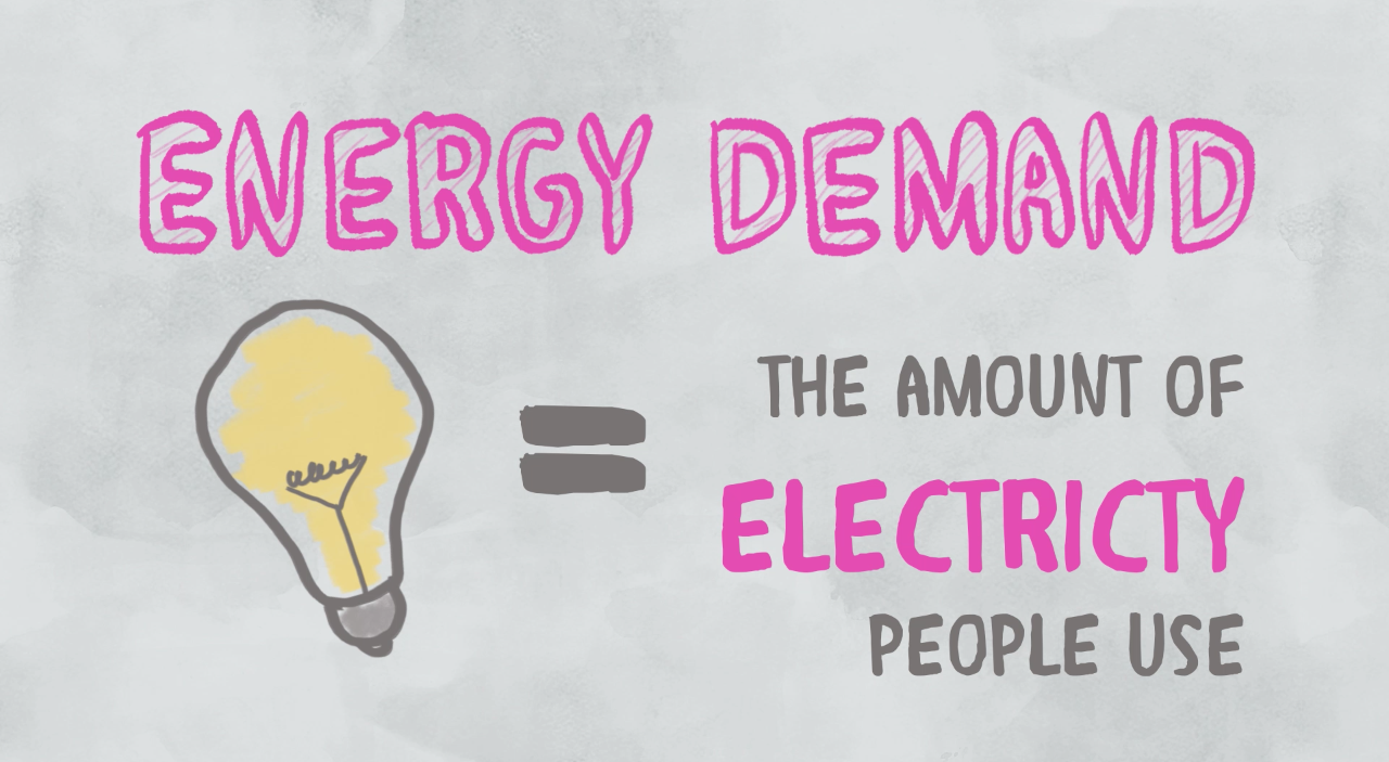 energy demand.png