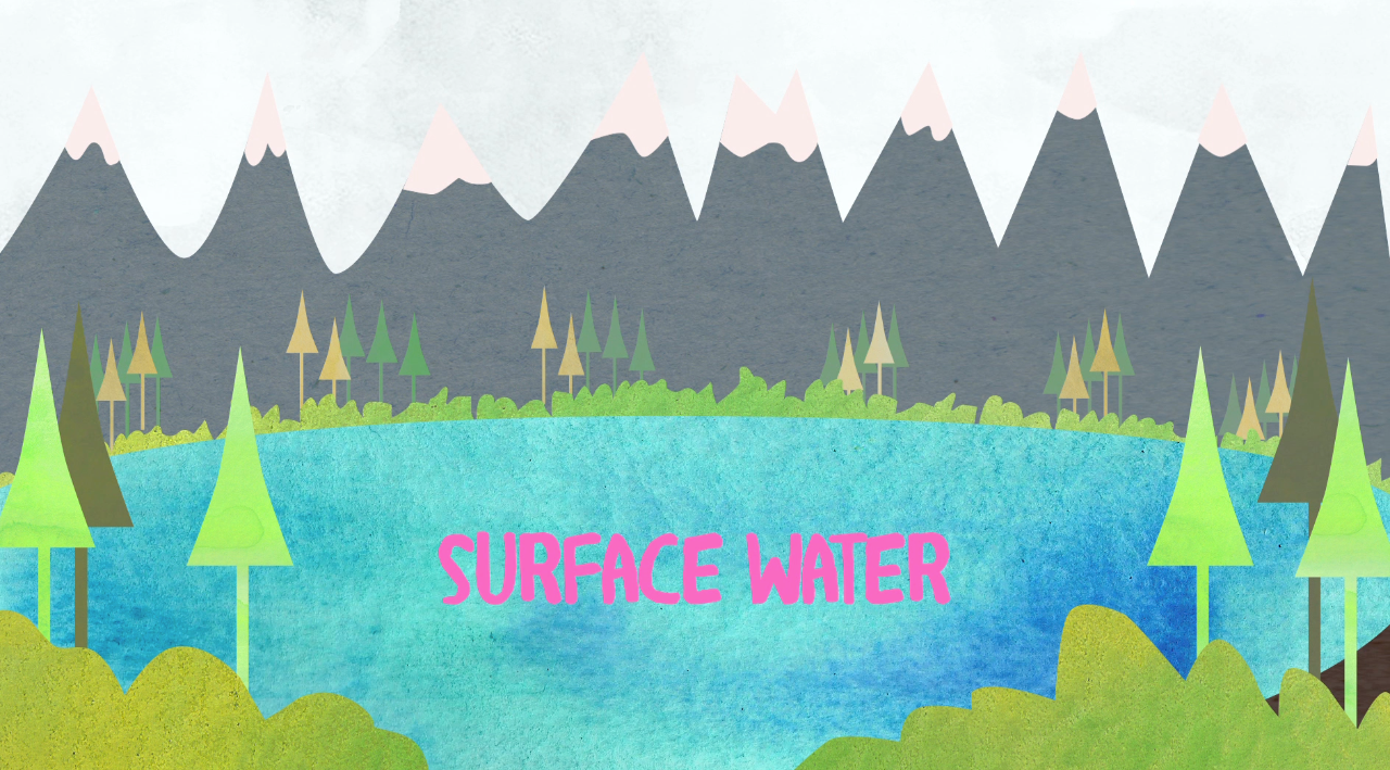 surface water.png