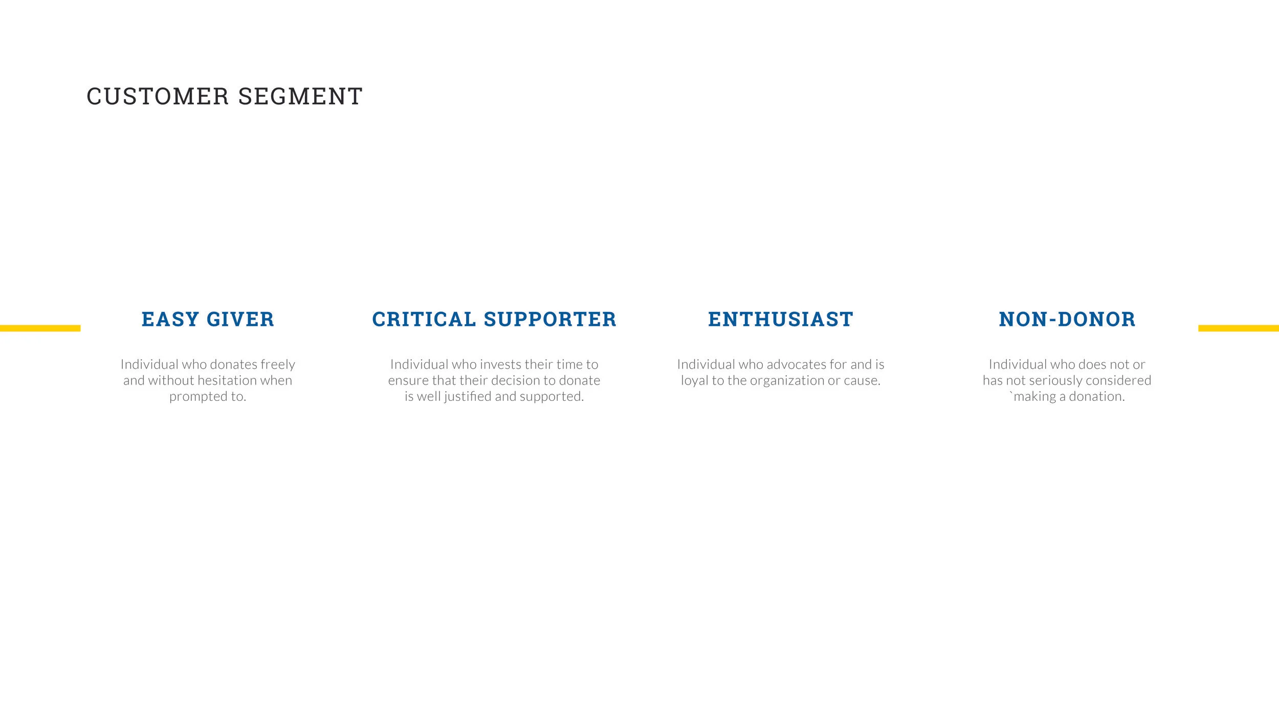 CCS Final Slides_customer segment.jpg