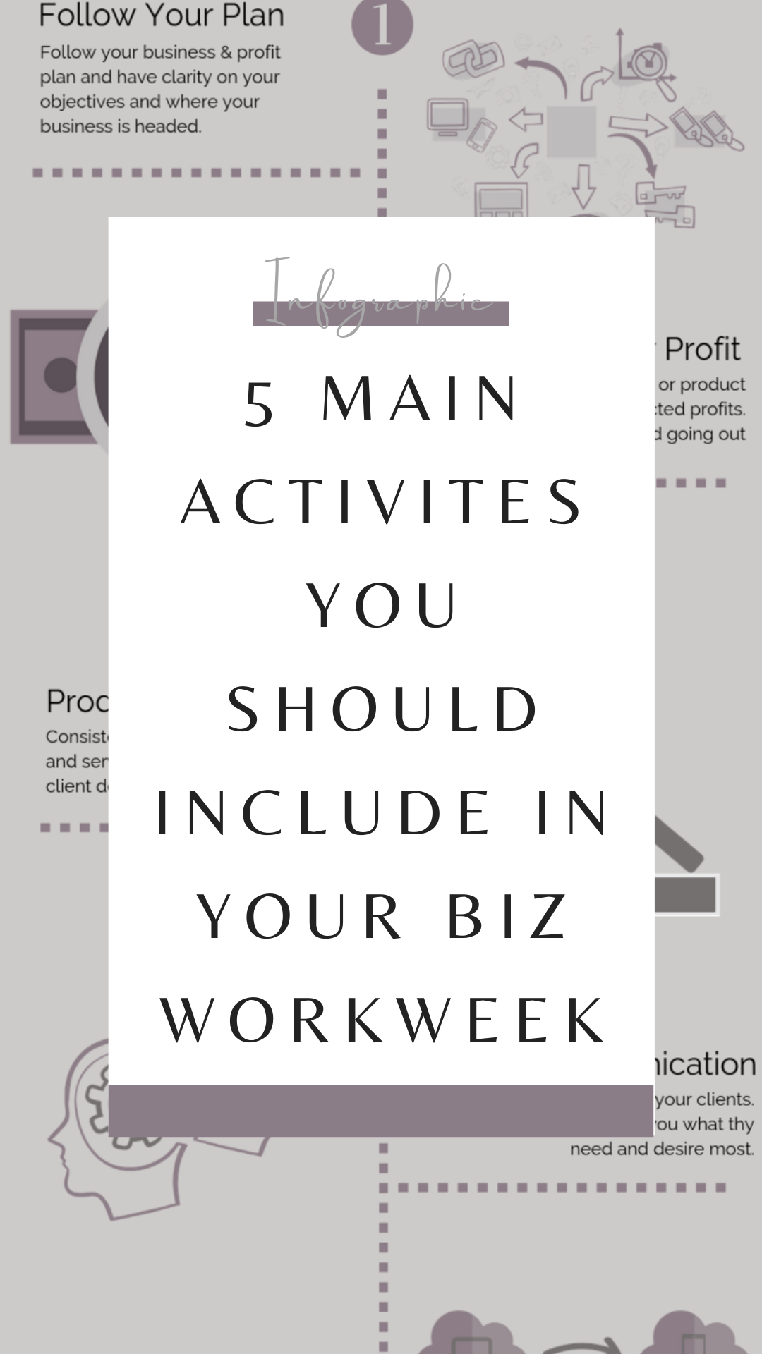 Infograhic - 5 Main Activites You Should Include in Your Biz Workweek