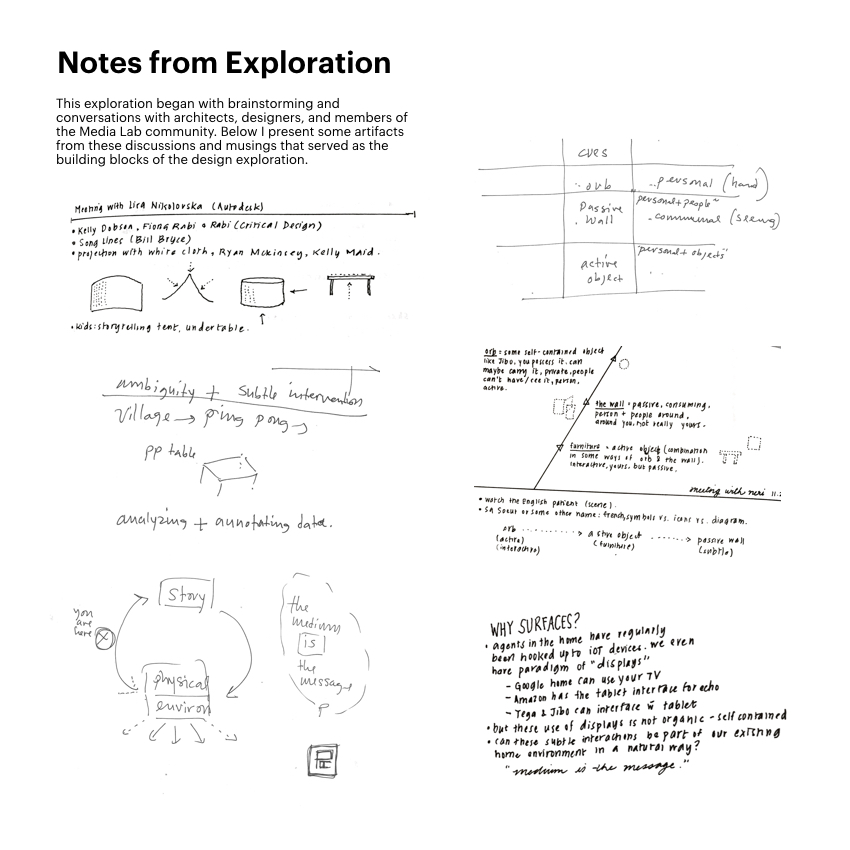 surfaces_independent_study.007.jpeg