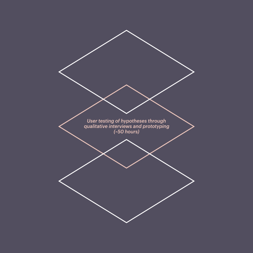 surfaces_independent_study.012.jpeg