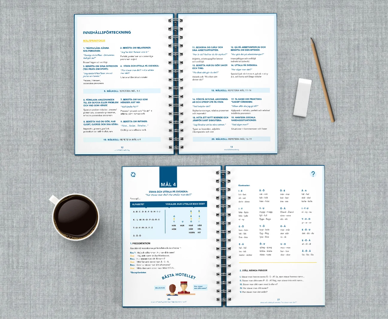 svenska3-openbook-editorial-swedish-berlitz.jpg