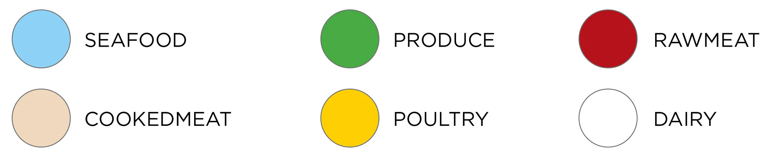 colorcode.jpg