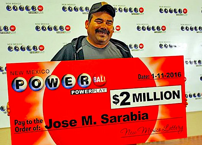 Will you be the 1 out of 100 lottery players who will win this week?