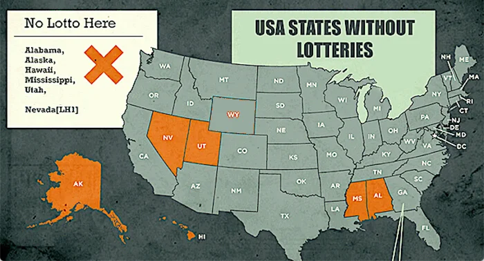 Here's all the USA states that don't have a single lottery, but that's about to change end of 2019
