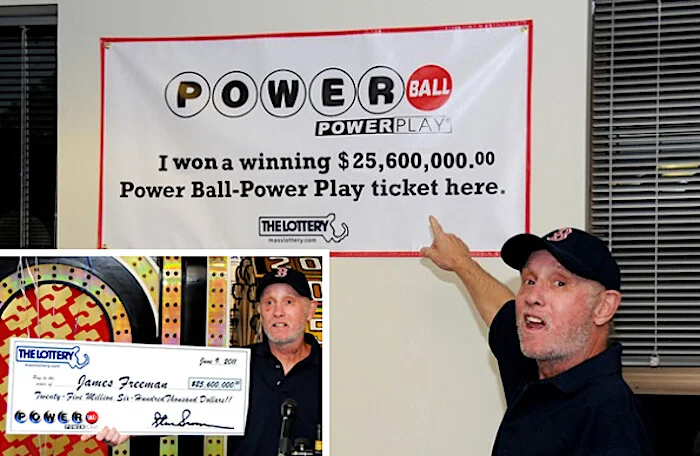 Is your lottery Prize Desire high enough? Here's how to find it to win more