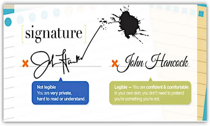 How this lost art can actually help you win more lottery games and prizes