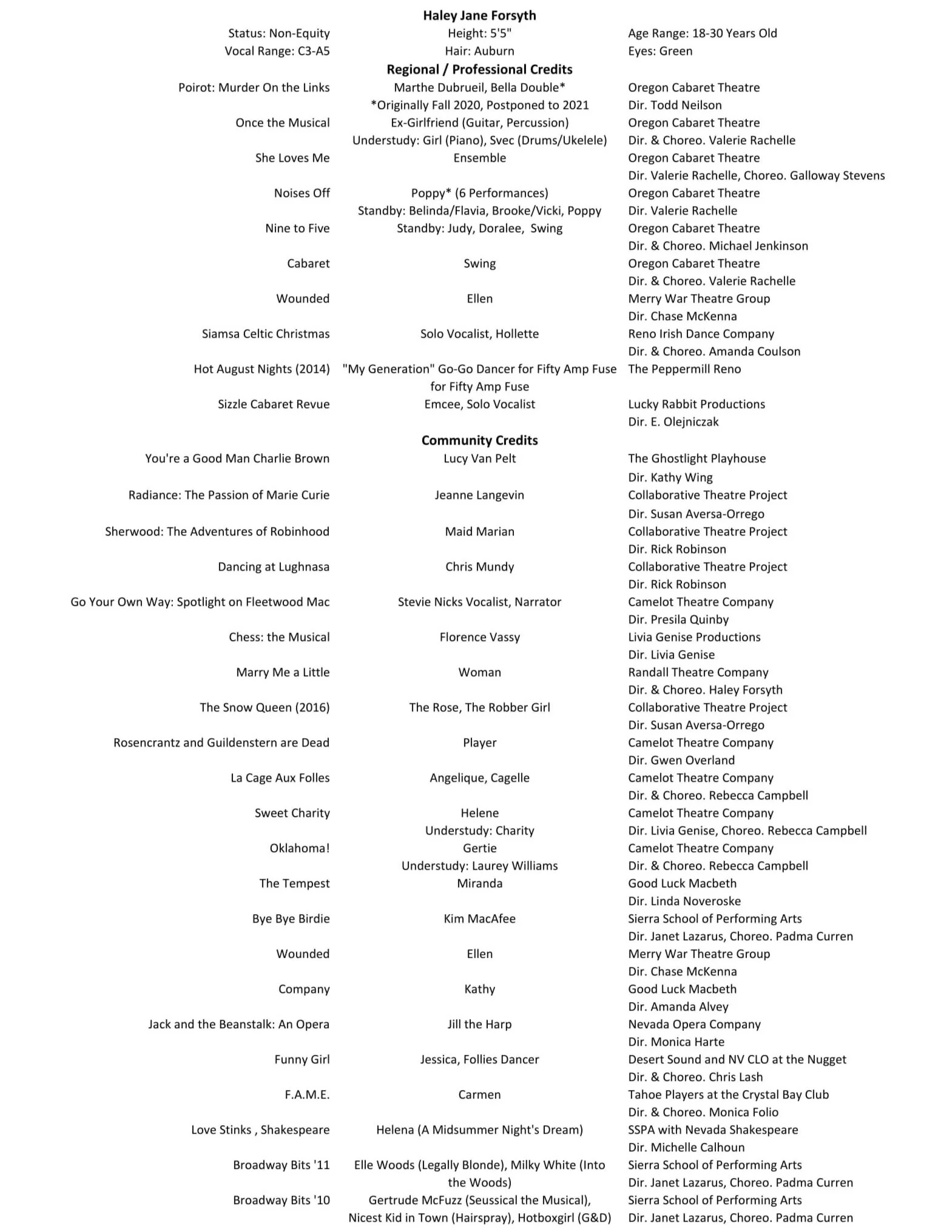 Haley+Resume+2021+Full+List+of+Roles-1.jpg