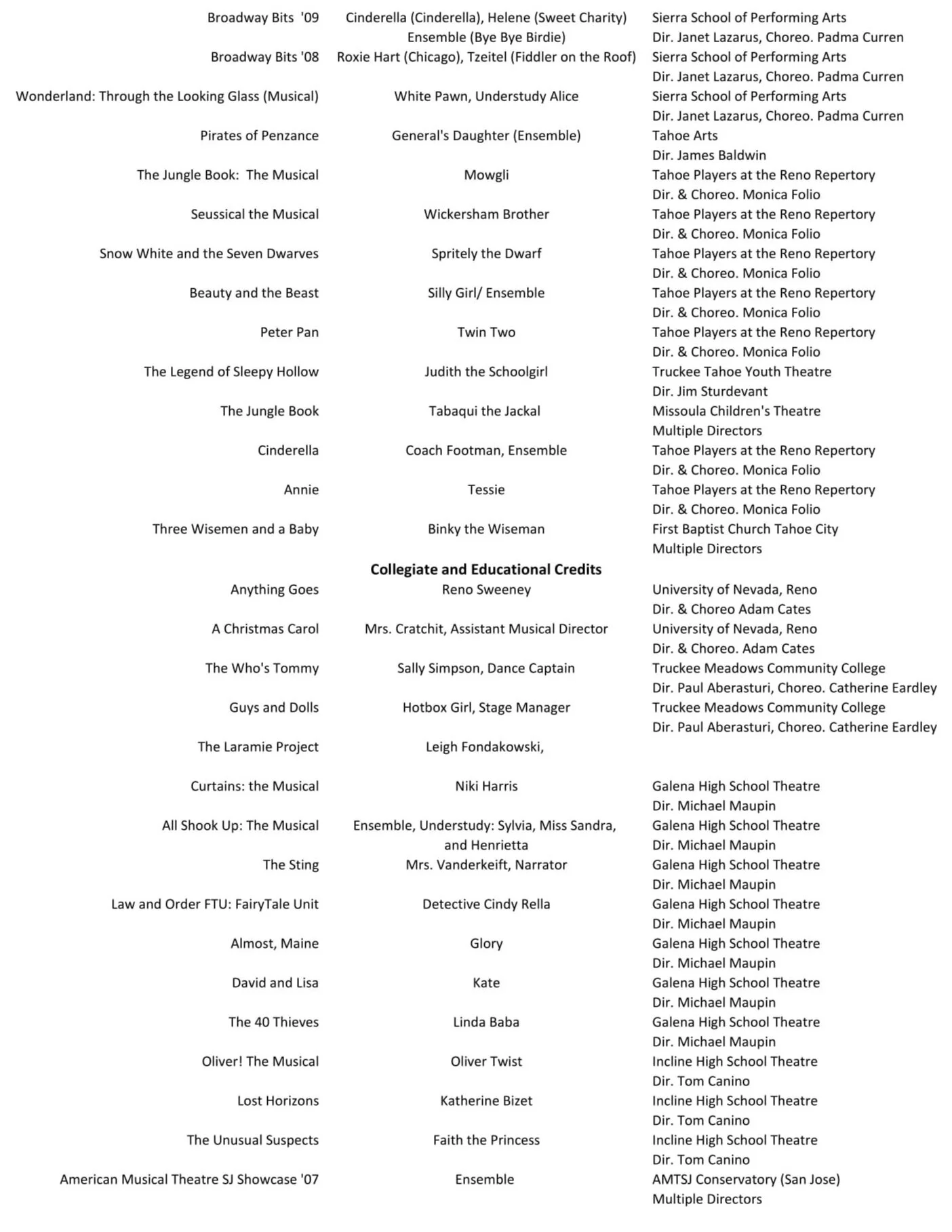 Haley+Resume+2021+Full+List+of+Roles-2.jpg