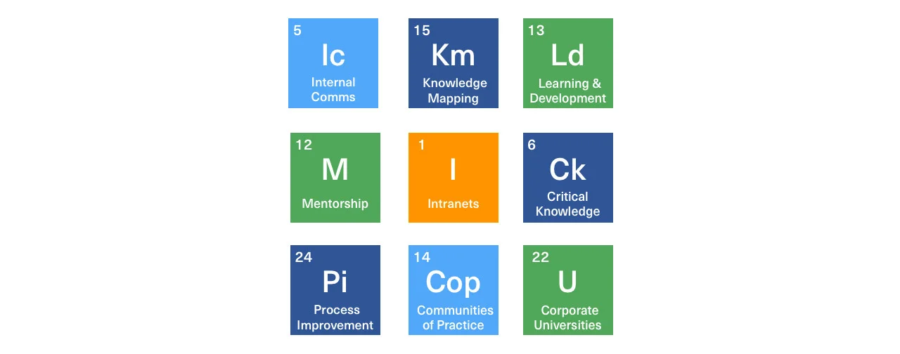 KA Connect 2019 Block Web.jpg