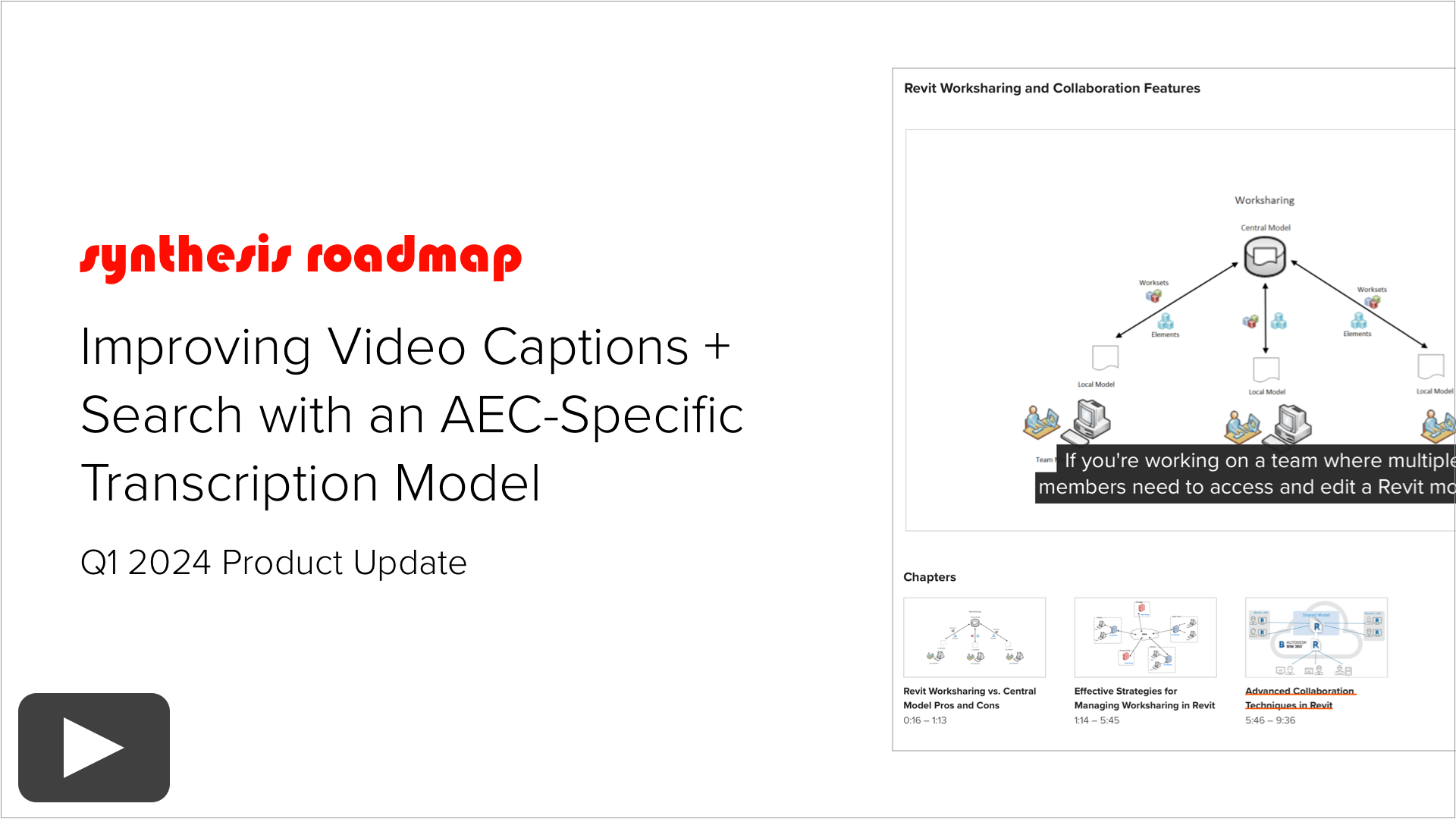 Improving Video Captions + Search with an AEC-Specific Transcription Model