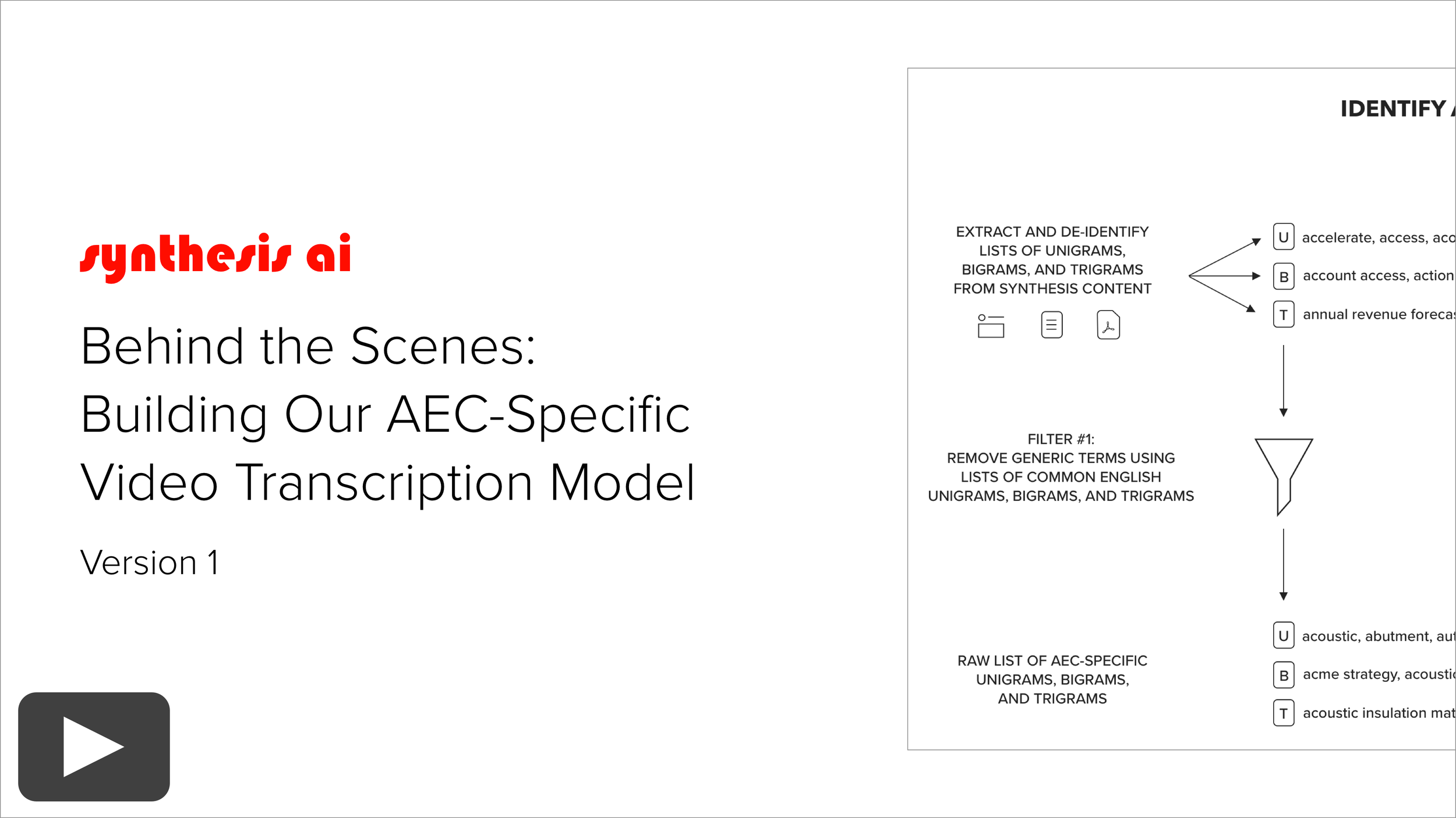  BEHIND THE SCENES | Building Our AEC-Specific Video Transcription Model 