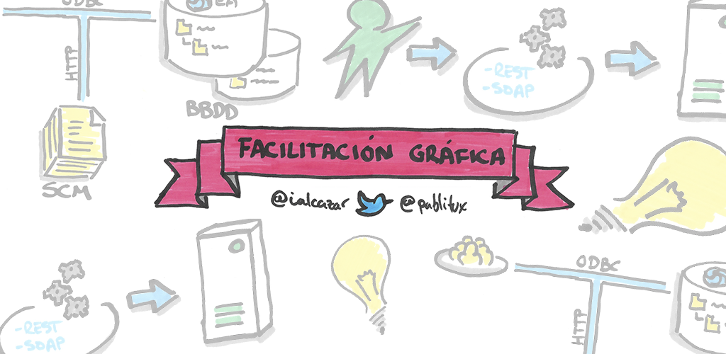 PortadaFacilitaciónGRAFICA_clcqqr.png