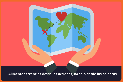 Migrando la cultura organizacional