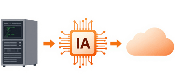 Grafico Modernizacion Titulo