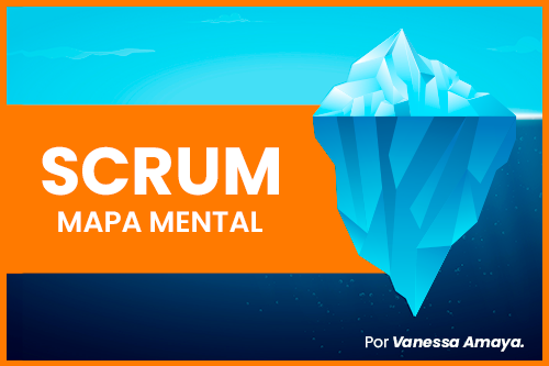 Scrum: Analogía del Icerberg