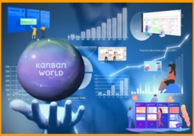 Kanban en el mundo ágil y en el mundo del software