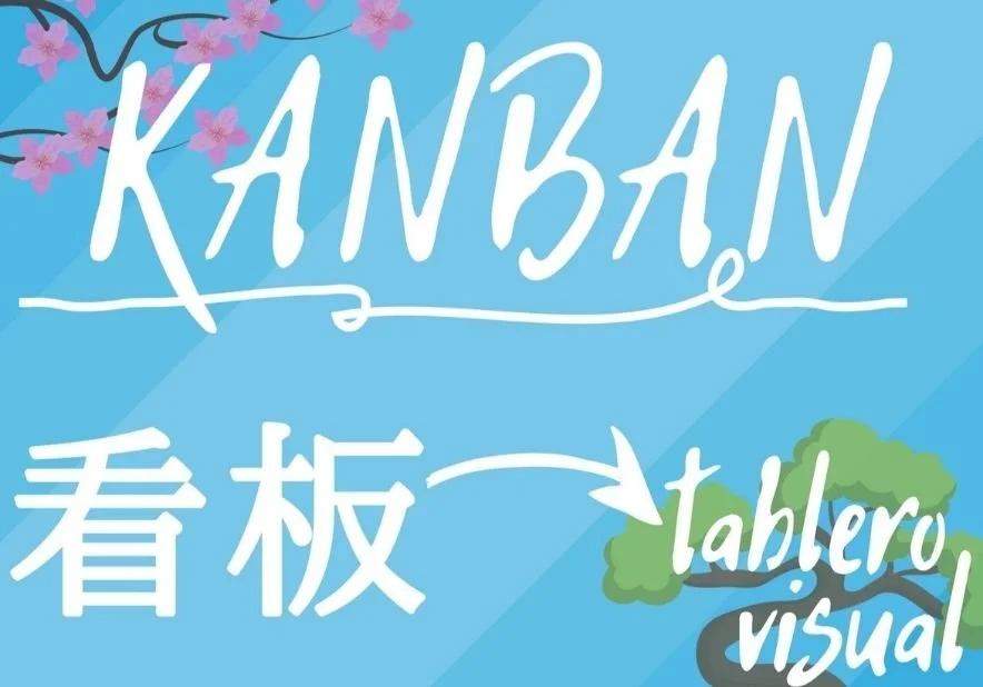 ¿Qué es Kanban?