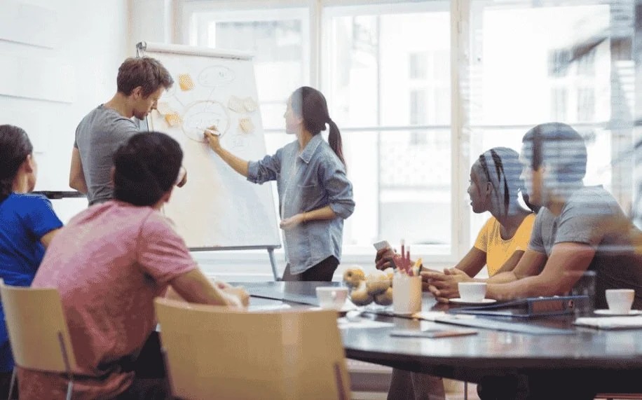 Ejecutivos : Certificación Scrum Master Chile: Curso y Guía — SCRUM MÉXICO