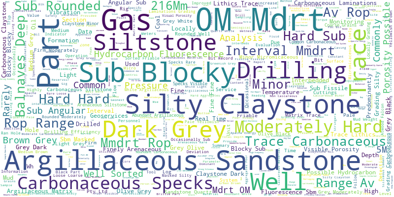Wordcloud01.png