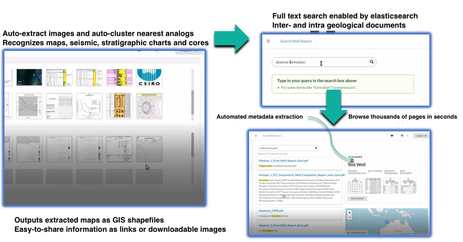 ElasticDocs_pic1.png