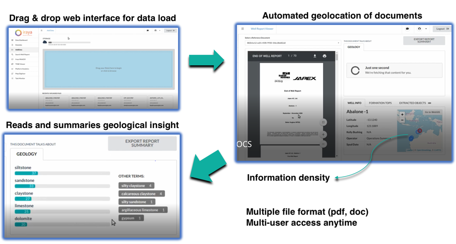 ElasticDocs1.png