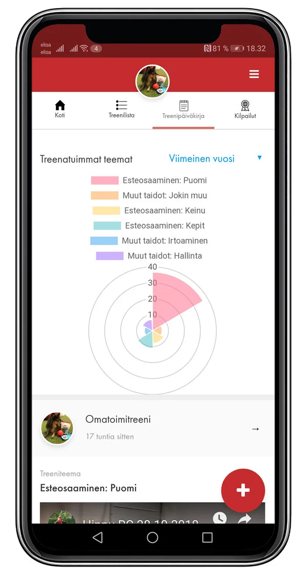 Treeni-ja-kisadata-jarjestyksessa-aginotes-agility-app-phone.jpg