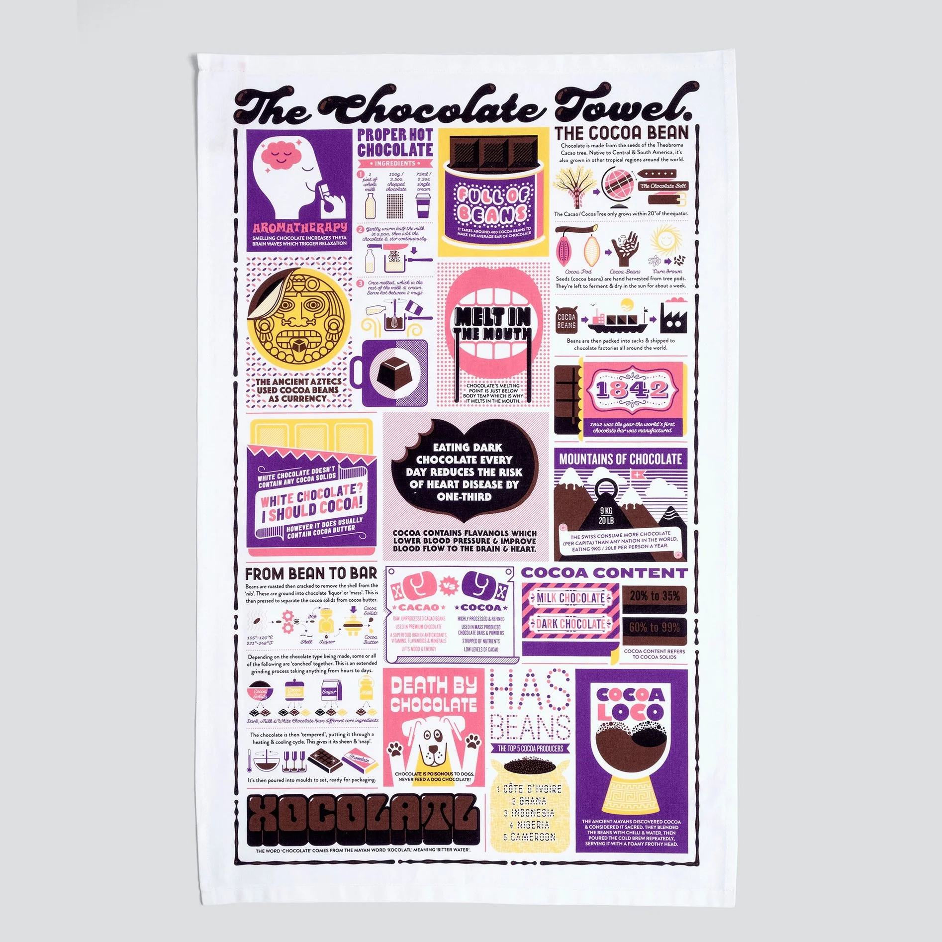 chocolate_towel_port_1894x.jpg