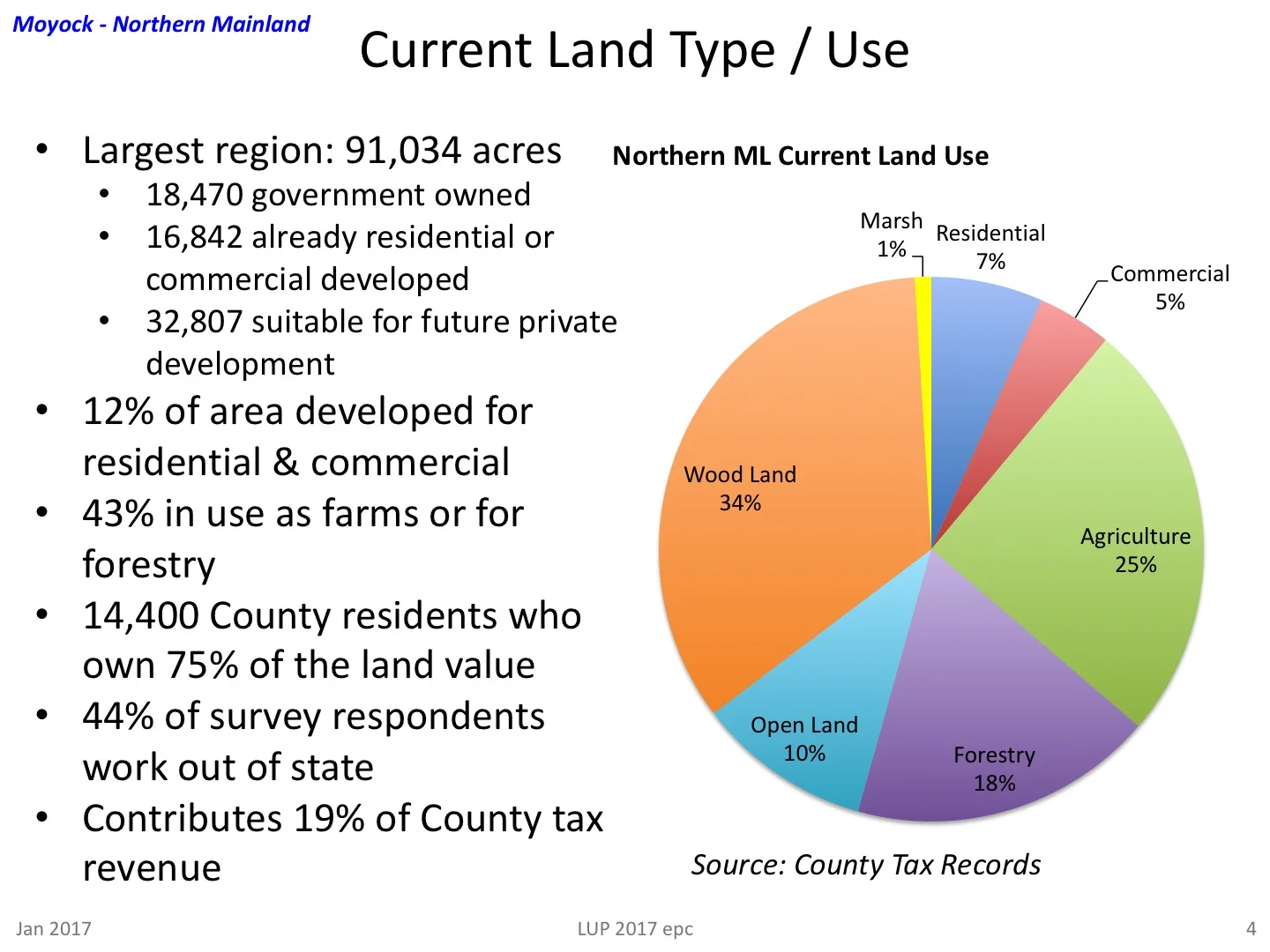 Slide04.jpg