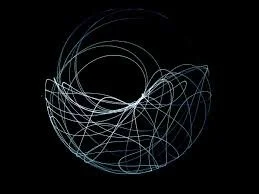 Newtonian Physics, Chaos Theory and Athletic Training /Rehab